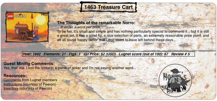 1463 Treasure Cart, Year: 1992, Elements: 21, Figs: 1, list Price: $2 (USD) those were the days... Lugnet score (out of 100): 64, Review #: 5  The Thoughts of the remarkable Norro: ...in under a word per brick... To be fair it's small and simple and has nothing particularly special to commend it... but it is still a great set, it has a good fig, a nice selection of parts, an extremely reasonable price point, and an all round 'happy factor' that Lego seem to have left behind these days...  Guest Minifig Comments: Yes, that' me. I lost the horse in a game of poker and I'm not saying another word...  Resources: Comments from Lugnet members, Instructions courtesy of peeron, inventory courtesy of peeron